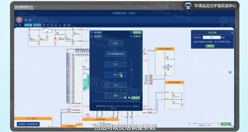 嵌入式STM32零基礎(chǔ)入門 降維打擊式高效學(xué)習(xí)法，助你進(jìn)階全棧工程師與基礎(chǔ)軟件開發(fā)