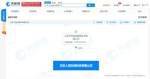 字節(jié)跳動(dòng)全資收購人效在線科技，深化企業(yè)服務(wù)與基礎(chǔ)軟件布局