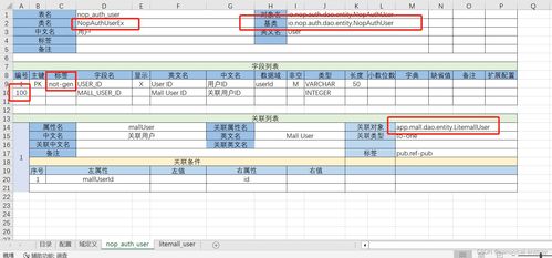 如何在不修改基礎產品源碼的情況下實現定制化開發 基礎軟件的最佳實踐